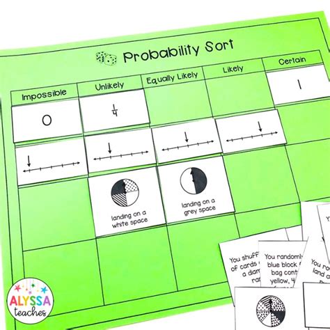 probability games ideas|Sort These Random Things In Order .